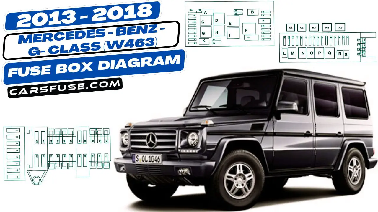 2013-2018-Mercedes-Benz-G-Class-W463-fuse-box-diagram-carsfuse.com