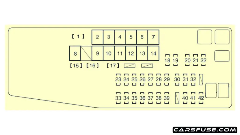 2013-2018-Toyota-Avalon-Hybrid-XX40-engine-compartment-fuse-box-diagram-carsfuse.com