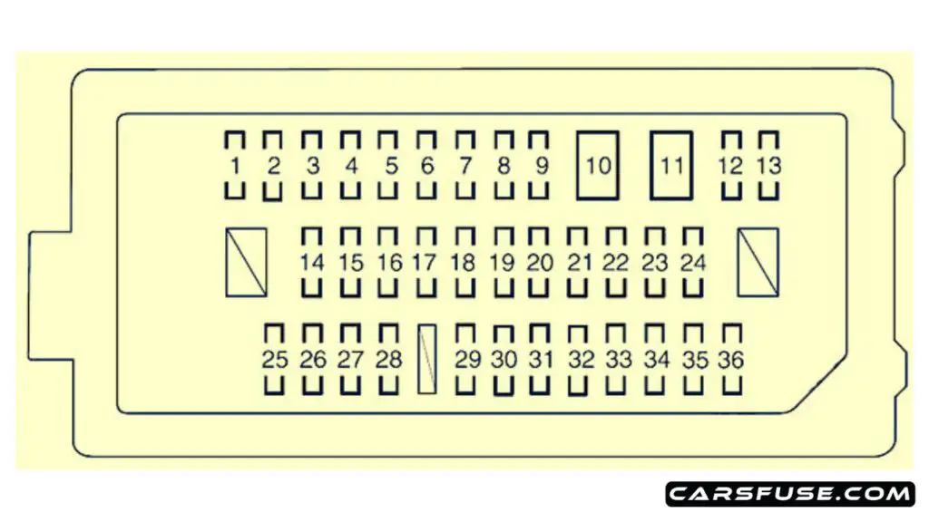 2013-2018-Toyota-Avalon-Hybrid-XX40-passenger-compartment-fuse-box-diagram-carsfuse.com