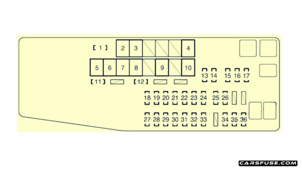 2013-2018-Toyota-Avalon-XX40-engine-compartment-fuse-box-diagram-carsfuse.com