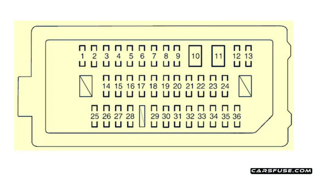 2013-2018-Toyota-Avalon-XX40-passenger-compartment-fuse-box-diagram-carsfuse.com