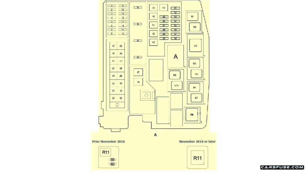 2013-2018-Toyota-Corolla-Auris-E160-E170-E180-engine-compartment-diesel-1.6L–1WW-01-fuse-box-diagram-carsfuse.com