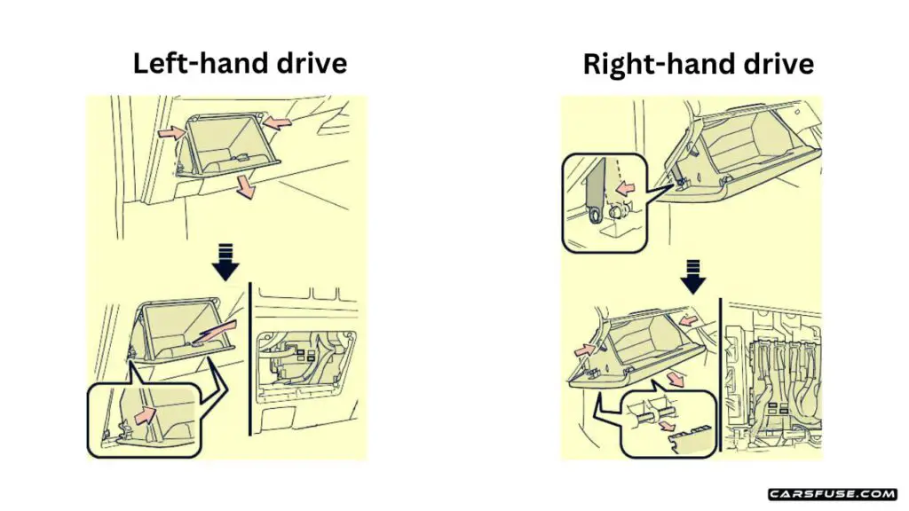 2013-2018-Toyota-Corolla-Auris-E160-E170-E180-passenger-compartment-front-side-fuse-box-diagram-carsfuse.com