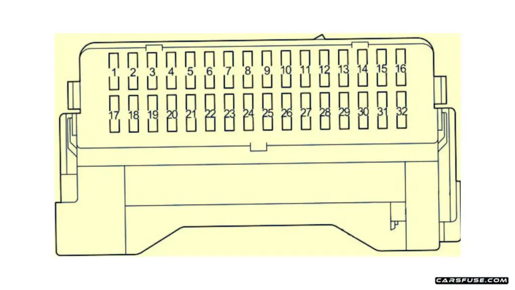 2013-2018-Toyota-Corolla-Auris-E160-E170-E180-passenger-compartment-fuse-box-diagram-carsfuse.com