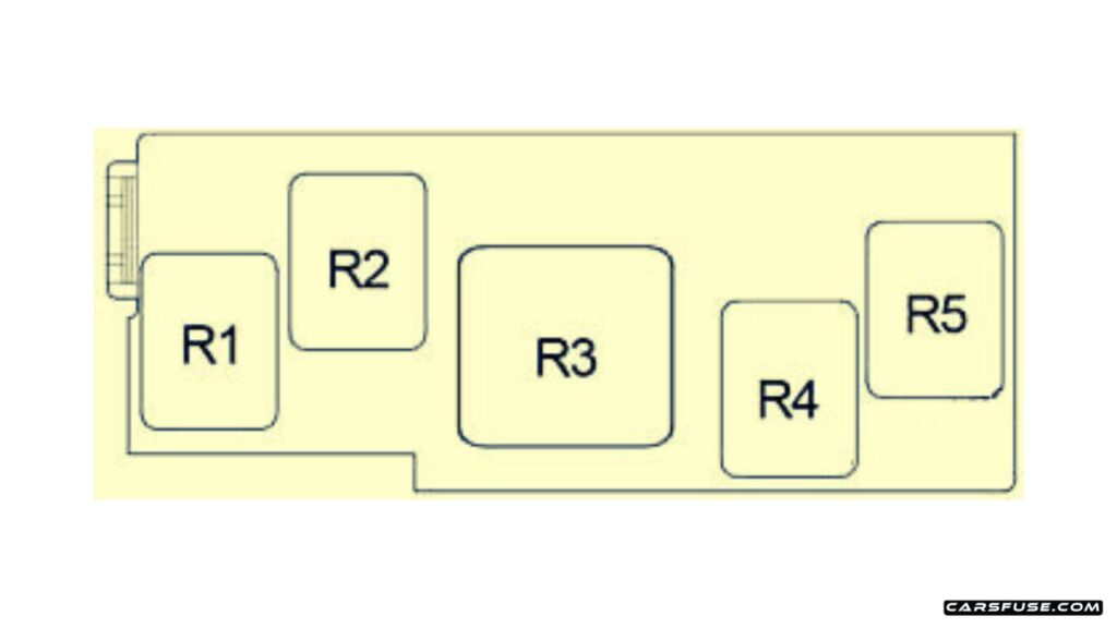 2013-2018-Toyota-Corolla-Auris-E160-E170-E180-relay-fuse-box-diagram-carsfuse.com