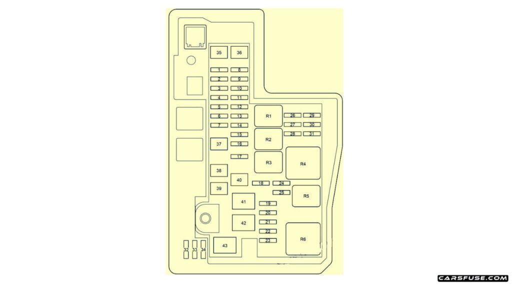 2013-2018-Toyota-RAV4-XA40-Engine-compartment-fuse-box-No.1-Type-1-diagram-carsfuse.com