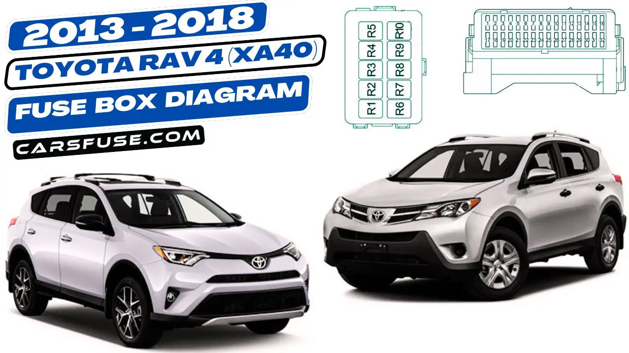 2013-2018-Toyota-RAV4-XA40-fuse-box-diagram-carsfuse.com