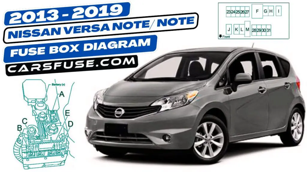 2013 2019 Nissan Versa Note Note Fuse Box Diagram 