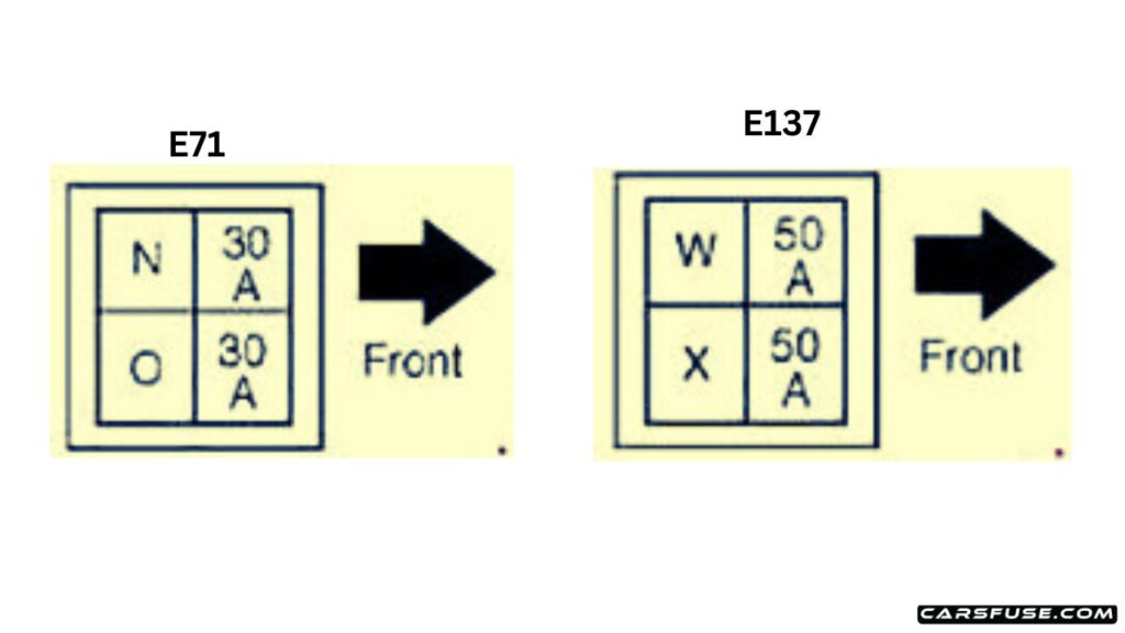 2013-2019-Nissan-X-Trail-T32-additional-fuse-box-diagram-carsfuse.com