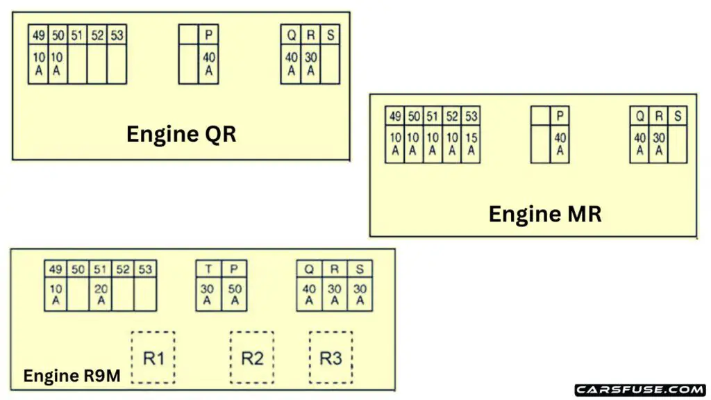 2013-2019-Nissan-X-Trail-T32-engine-compartment-F116-fuse-box-diagram-carsfuse.com