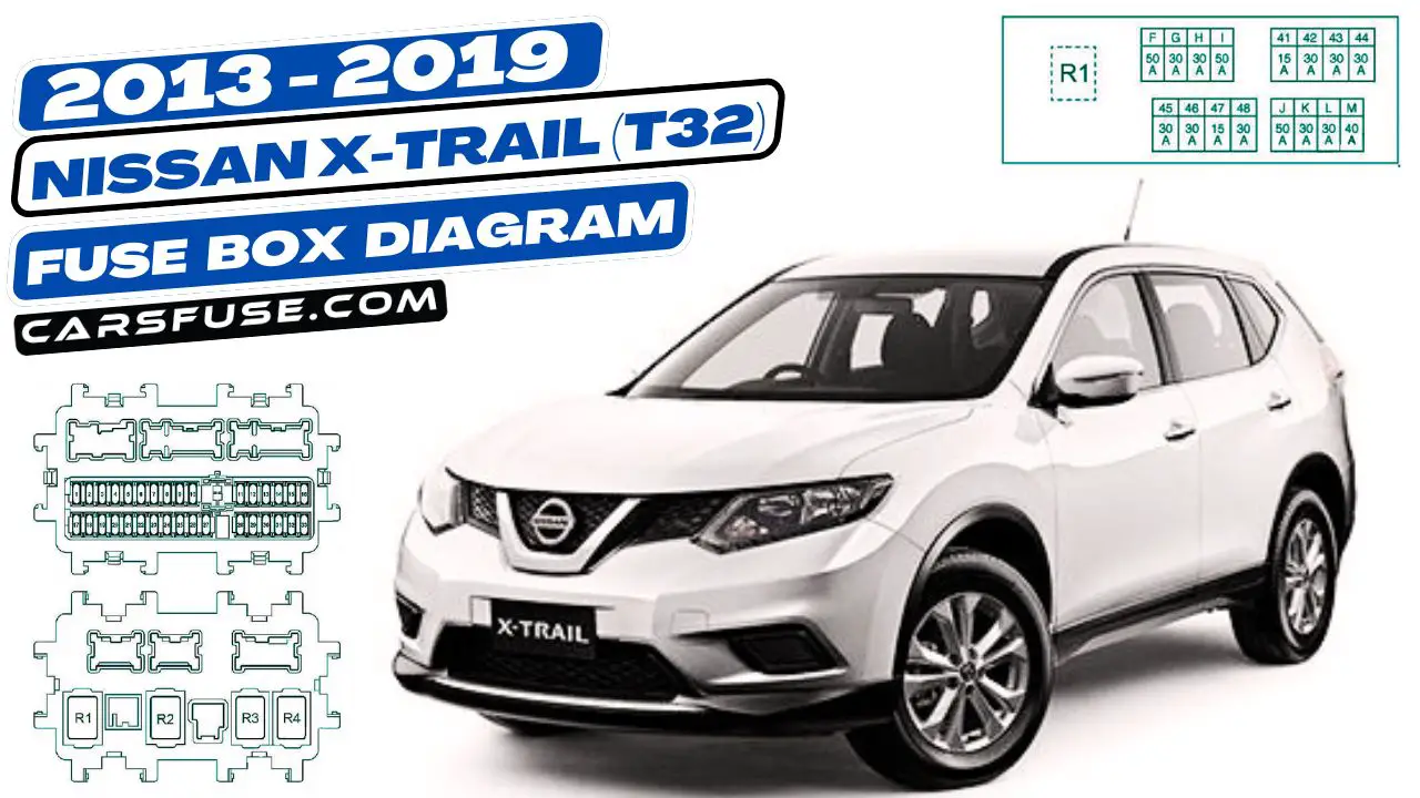 2013-2019-Nissan-X-Trail-T32-fuse-box-diagram-carsfuse.com