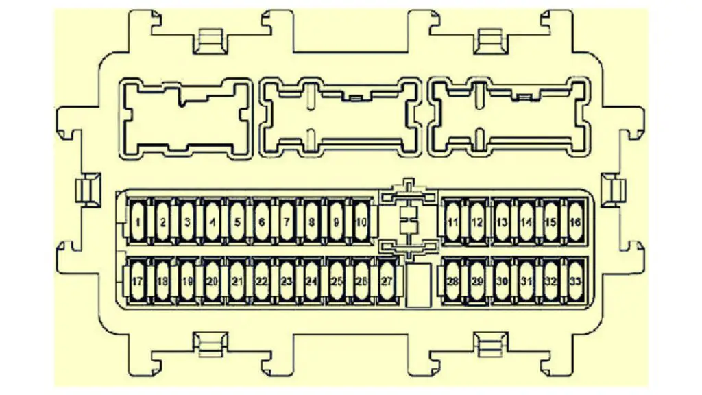 2013-2019-Nissan-X-Trail-T32-instrument-panel-fuse-box-diagram-carsfuse.com