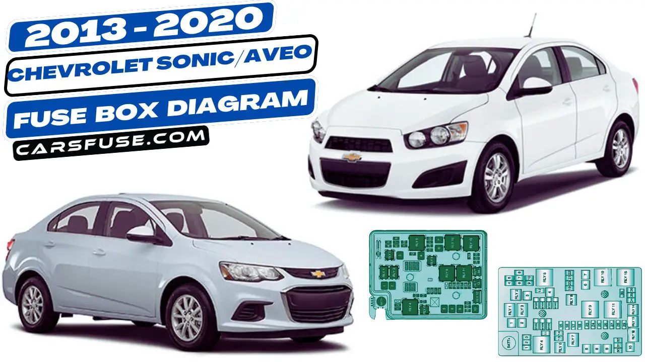 2013-2020-Chevrolet-Sonic-Aveo-fuse-box-diagram-carsfuse.com