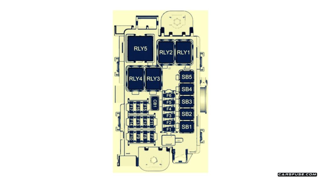 2013-2022-Buick-Encore-2018-luggage-compartment-fuse-box-diagram-carsfuse.com