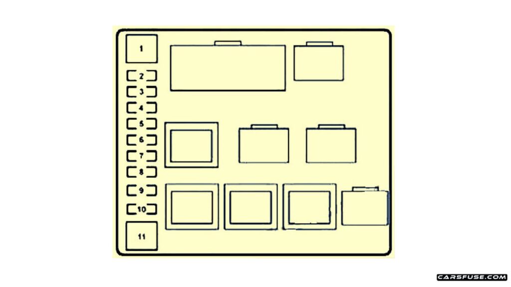 2014-2015-Lexus-LX570-J200-Engine-compartment-fuse-box-No.2-diagram-carsfuse.com