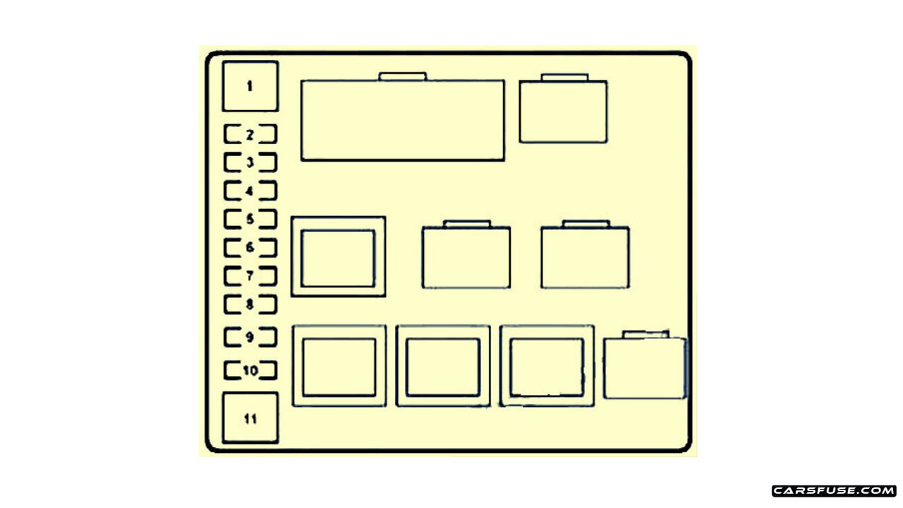 2008-2015 Lexus LX570 (J200) fuse box diagram