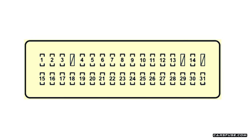 2014-2015-Lexus-LX570-J200-Engine-compartment-fuse-box-No.2-diagram-carsfuse.com