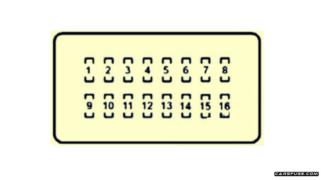 2014-2015-Lexus-LX570-J200-Passenger-compartment-fuse-box-No.2-diagram-carsfuse.com