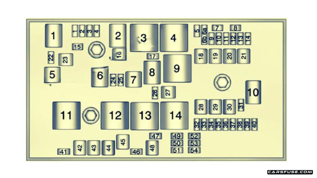 2014-2016-Cadillac-ELR-engine-compartment-fuse-box-diagram-carsfuse.com_