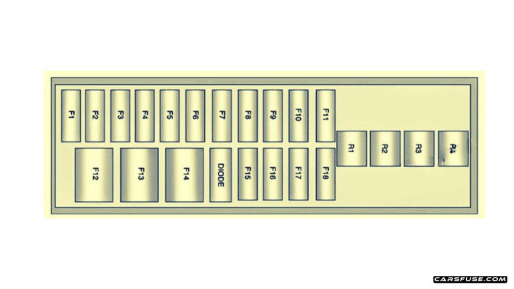 2014-2016-Cadillac-ELR-instrument-panel-right-fuse-box-diagram-carsfuse.com_