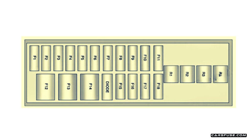 2014-2016-Cadillac-ELR-luggage-compartment-02-fuse-box-diagram-carsfuse.com_