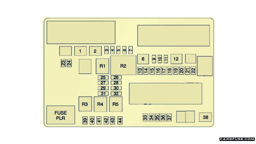 2014-2016-Chevrolet-Corvette-C7-Luggage-compartment-fuse-box-diagram-carsfuse.com