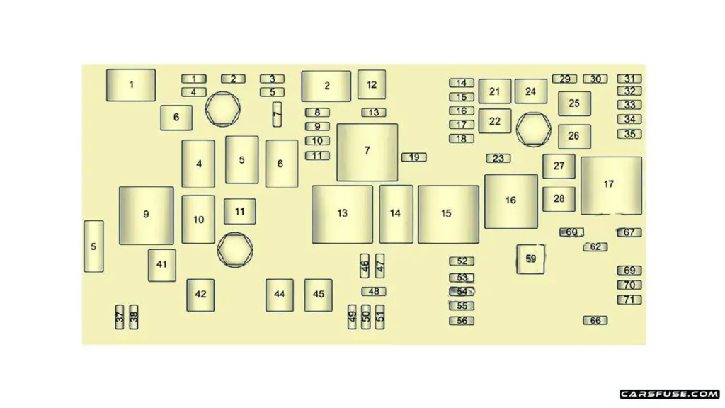 2014-2016-Chevrolet-Impala-Engine-compartment-fuse-box-diagram-carsfuse.com