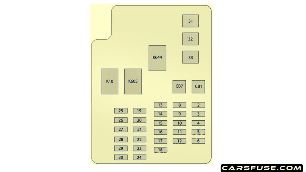 2014-2017-Cadillac-ATS-passenger-compartment-fuse-box-diagram-carsfuse.com