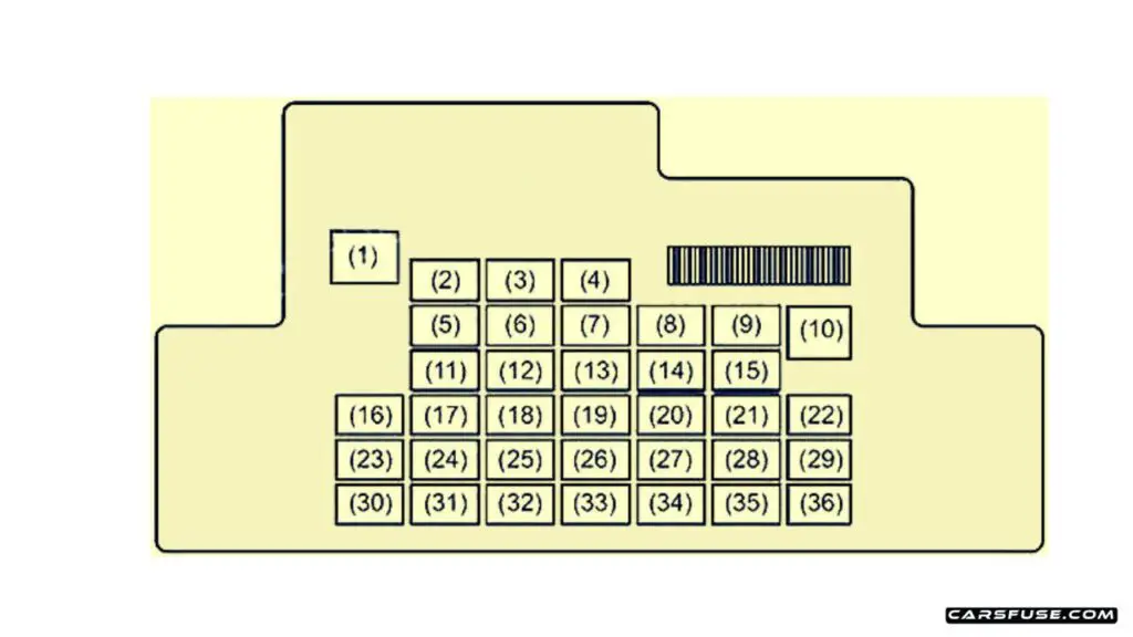 2014-2017-Suzuki-SX4-S-Cross-instrumnet-panel-fuse-box-diagram-carsfuse.com_