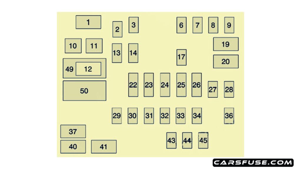 2014-2017-gmc-sierra-mk4-instrument-panel-left-fuse-box-diagram-carsfuse.com