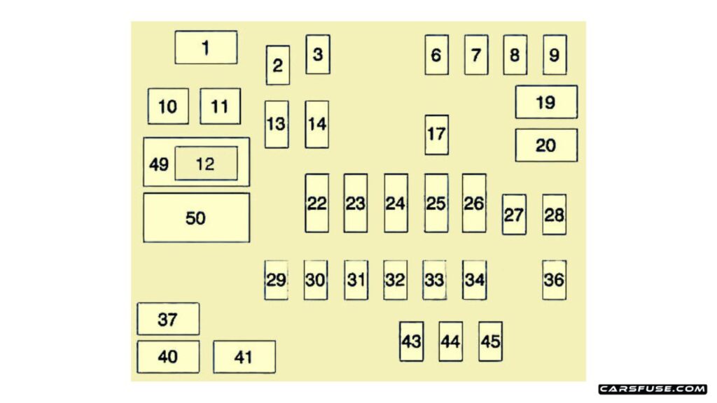 2014-2018-Chevrolet-Silverado-mk3-2014-instrument-panel-01-fuse-box-diagram-carsfuse.com