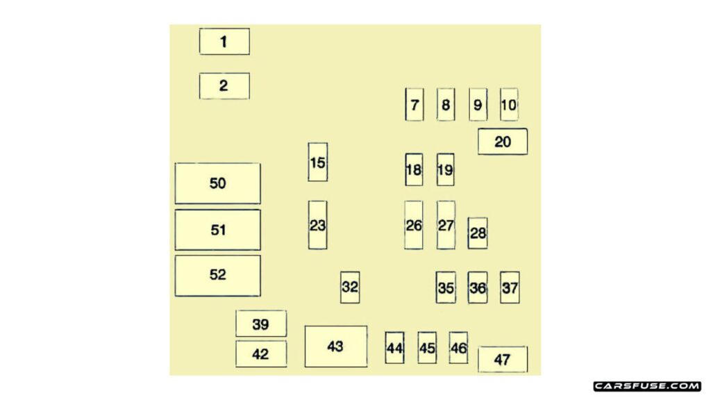 2014-2018-Chevrolet-Silverado-mk3-2014-instrument-panel-02-fuse-box-diagram-carsfuse.com