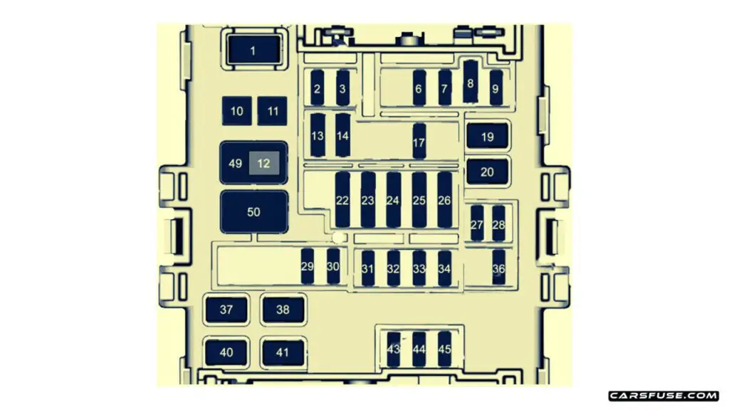 2014-2018-Chevrolet-Silverado-mk3-2017-instrument-panel-01-fuse-box-diagram-carsfuse.com