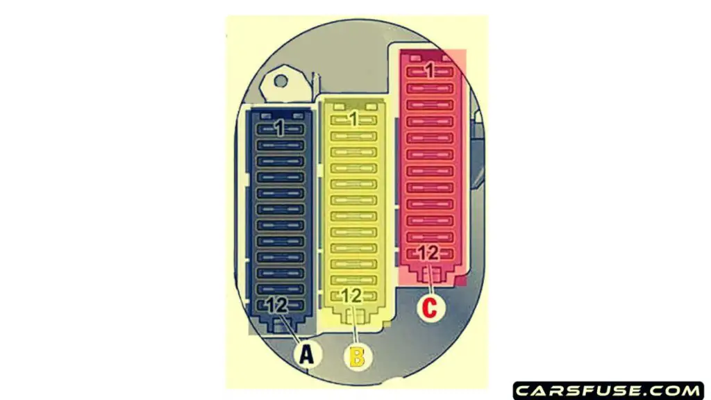 2014-2018-Porsche-Macan-drivers-side-of-dashboard-fuse-box-diagram-carsfuse.com