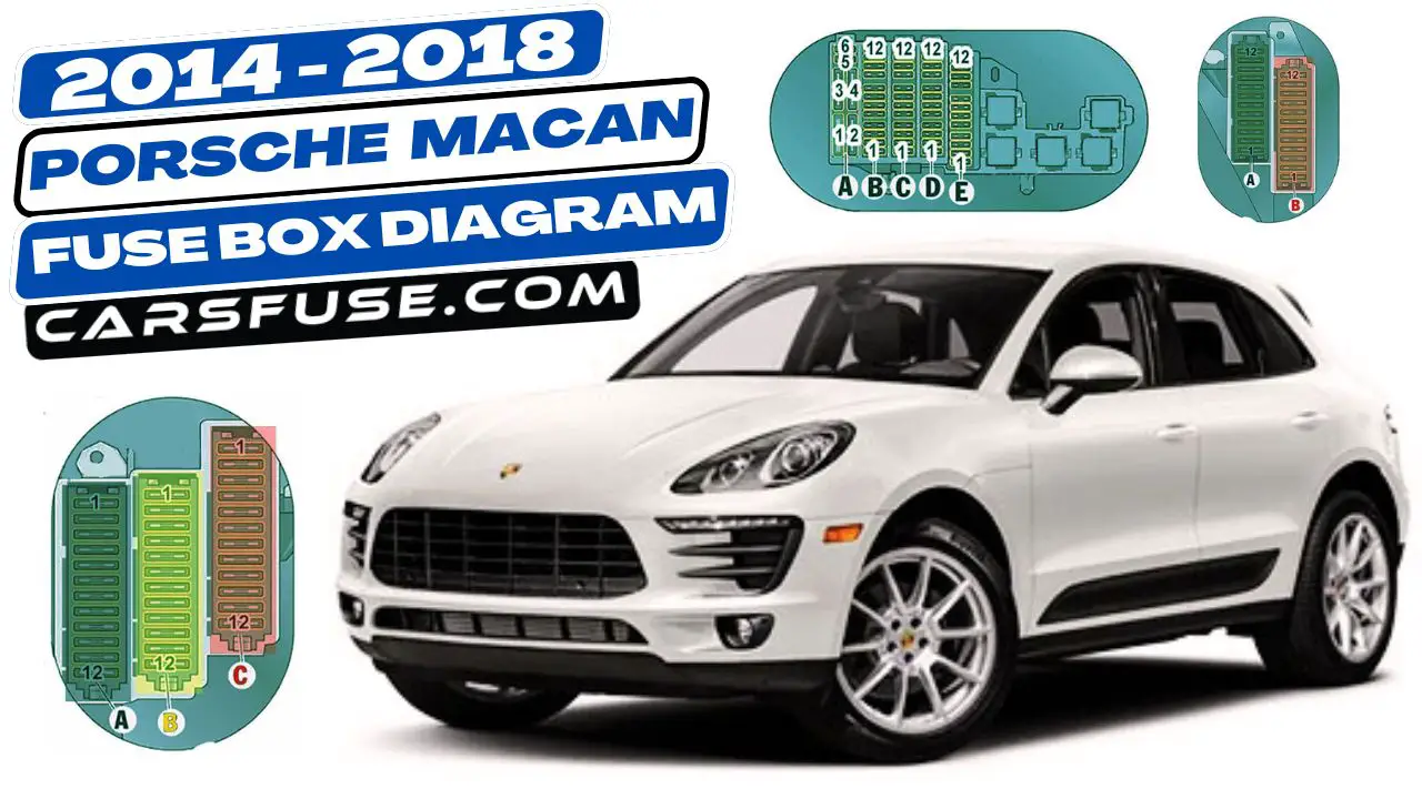 2014-2018-Porsche-Macan-fuse-box-diagram-carsfuse.com