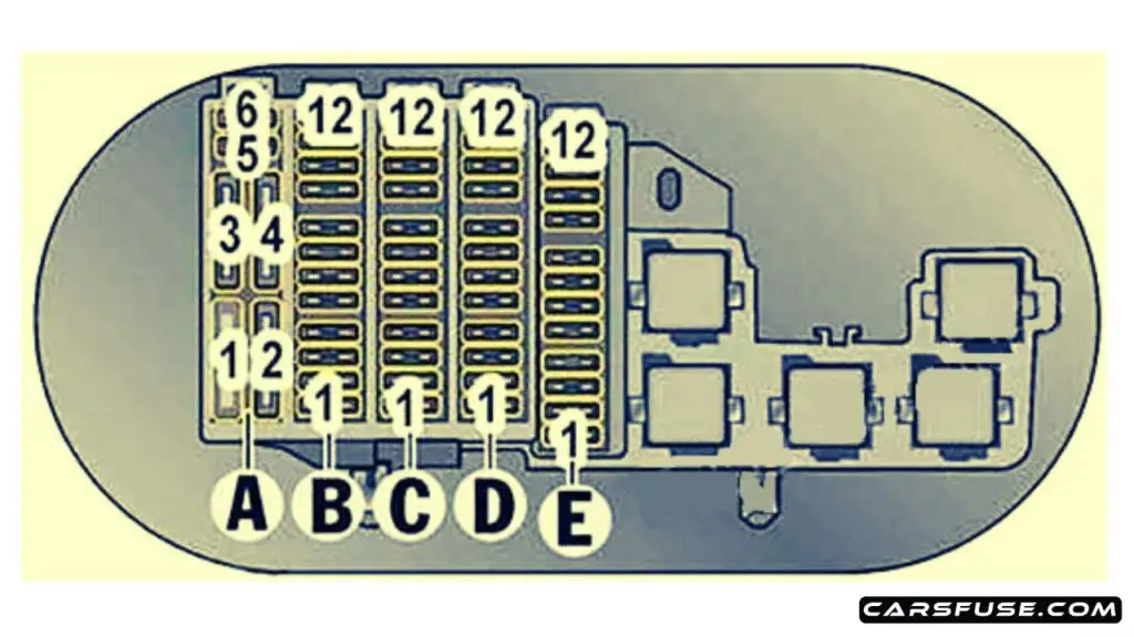 2014-2018-Porsche-Macan-luggage-compartment-fuse-box-diagram-carsfuse.com