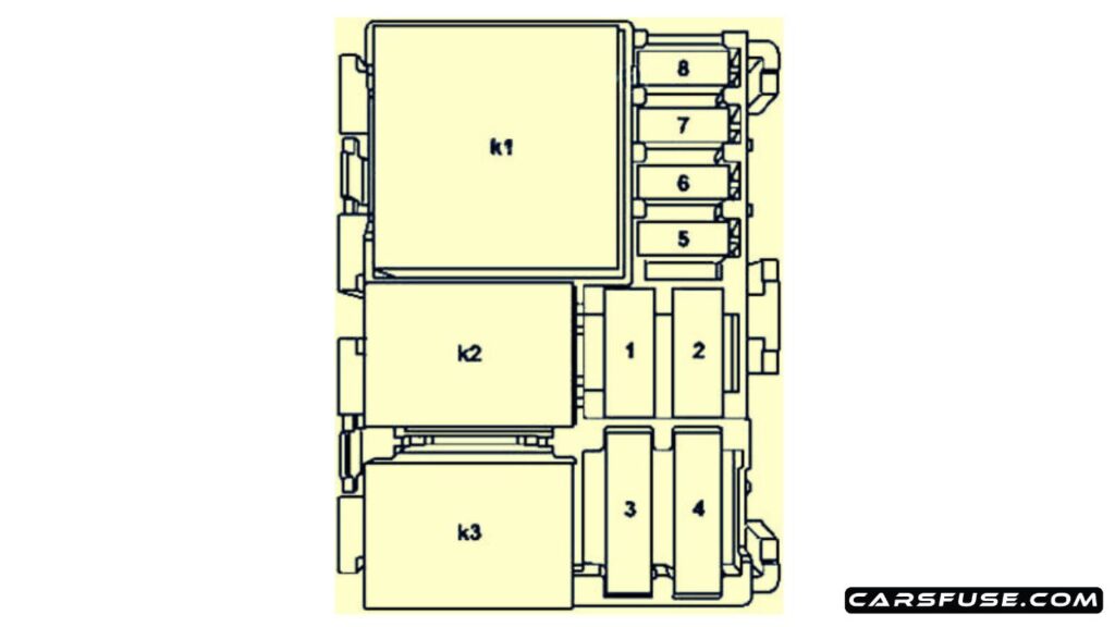 2014-2018-Smart-Fortwo-Forfour-W453-engine-compartment-fuse-module-fuse-box-diagram-carsfuse.com