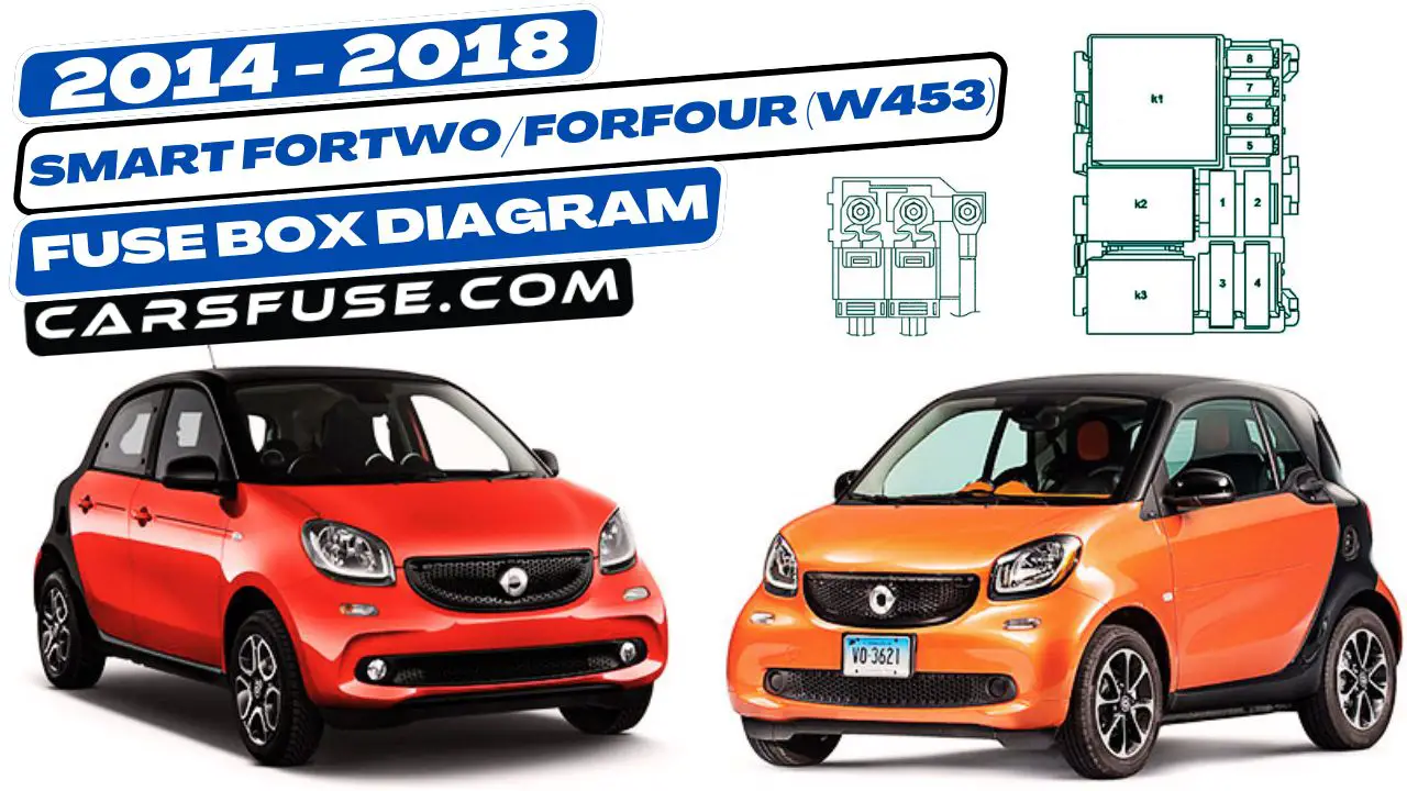 2014-2018-Smart-Fortwo-Forfour-W453-fuse-box-diagram-carsfuse.com