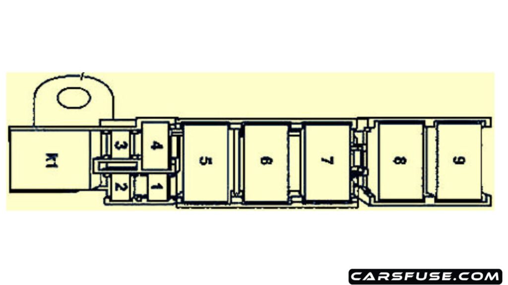 2014-2018-Smart-Fortwo-Forfour-W453-rear-fuse-relay-module-fuse-box-diagram-carsfuse.com