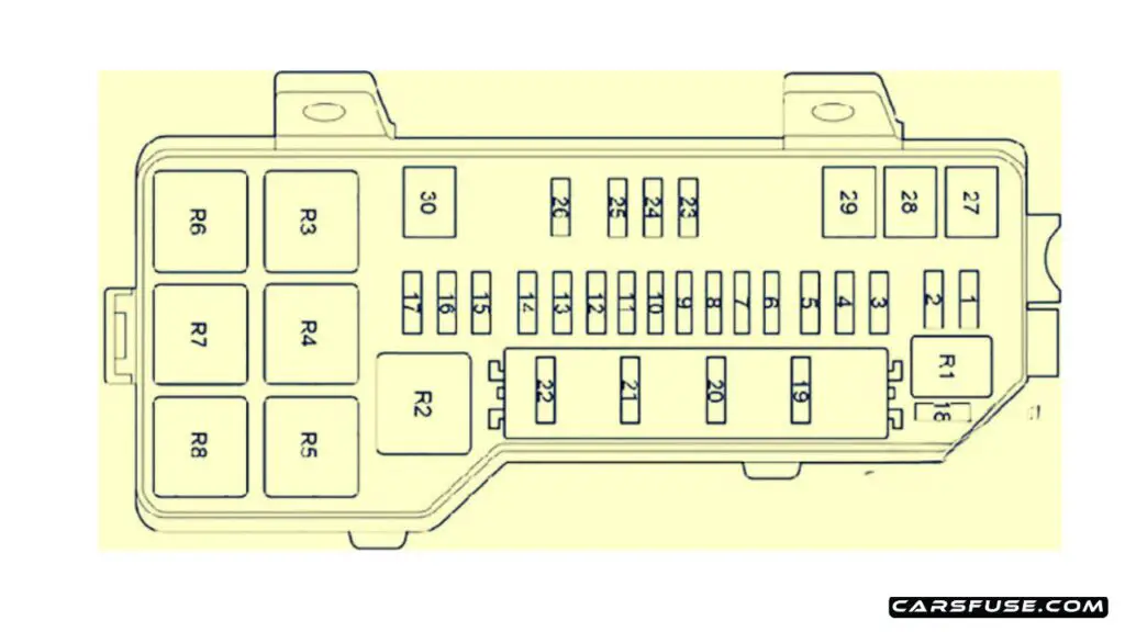 2014-2018-Toyota-HiAce-H200-engine-compartment-fuse-box-diagram-carsfuse.com