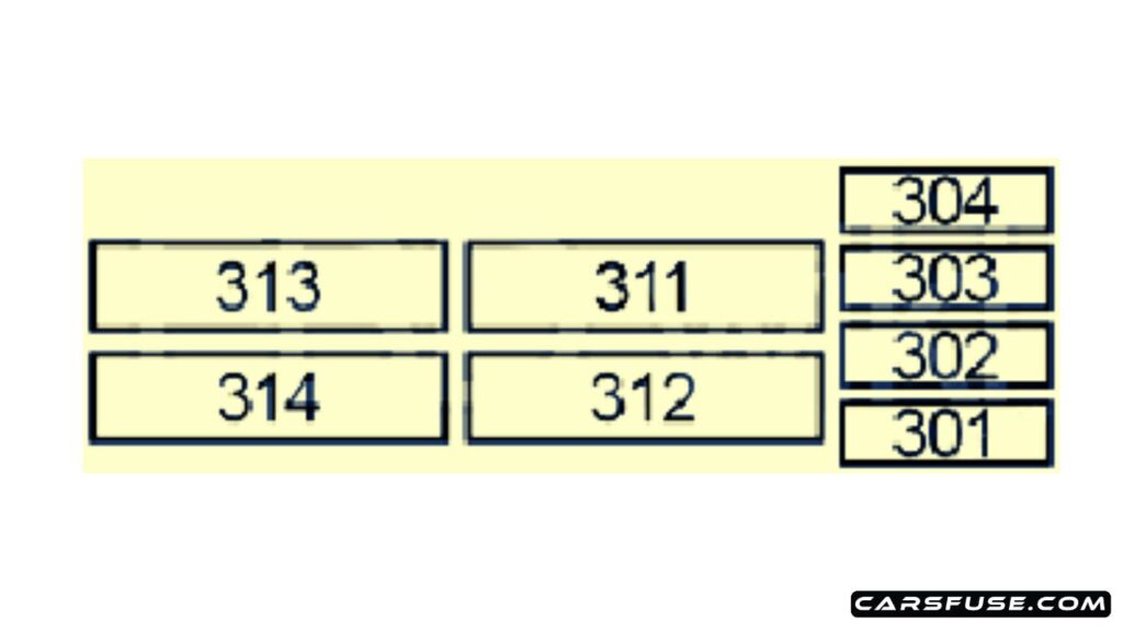 2014-2018-bmw-x5-F15-additional-block-02-fuse-box-diagram-carsfuse.com