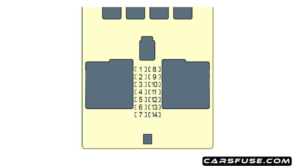 2014-2018-bmw-x5-F15-bdc-fuse-box-diagram-carsfuse.com