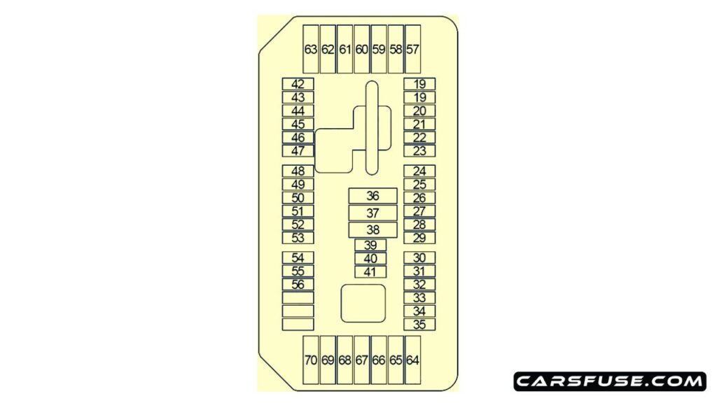 2014-2018-bmw-x5-F15-instrument-panel-fuse-box-diagram-carsfuse.com