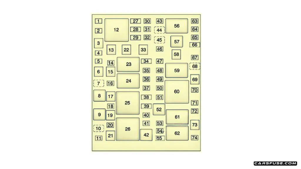 2014-2019-Cadillac-CTS-2014-engine-compartment-fuse-box-diagram-carsfuse.com_