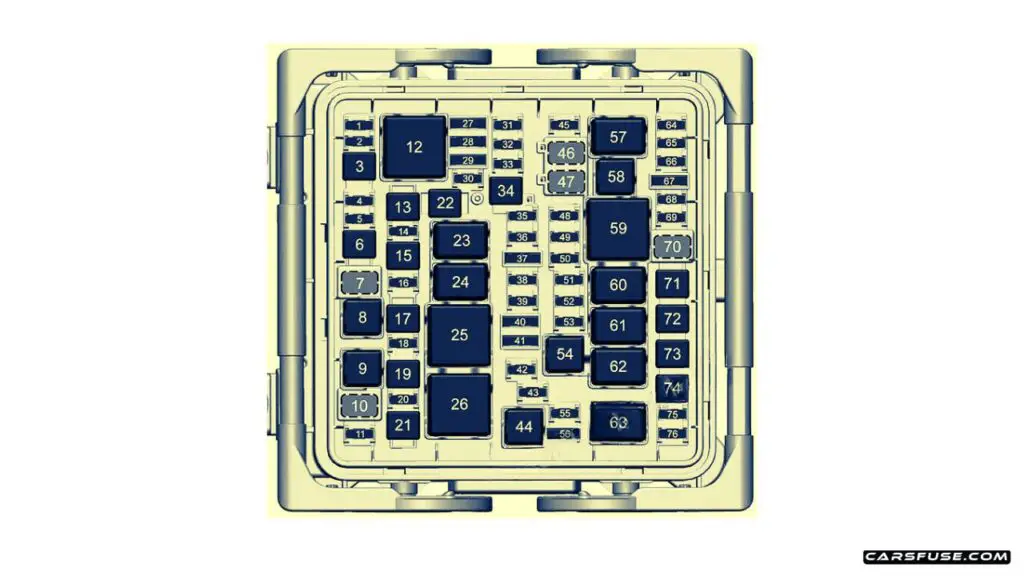 2014-2019-Cadillac-CTS-2017-engine-compartment-fuse-box-diagram-carsfuse.com_