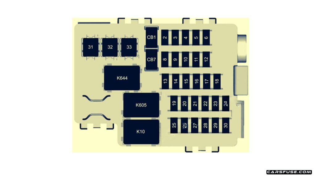 2014-2019-Cadillac-CTS-instrument-panel-fuse-box-diagram-carsfuse.com_