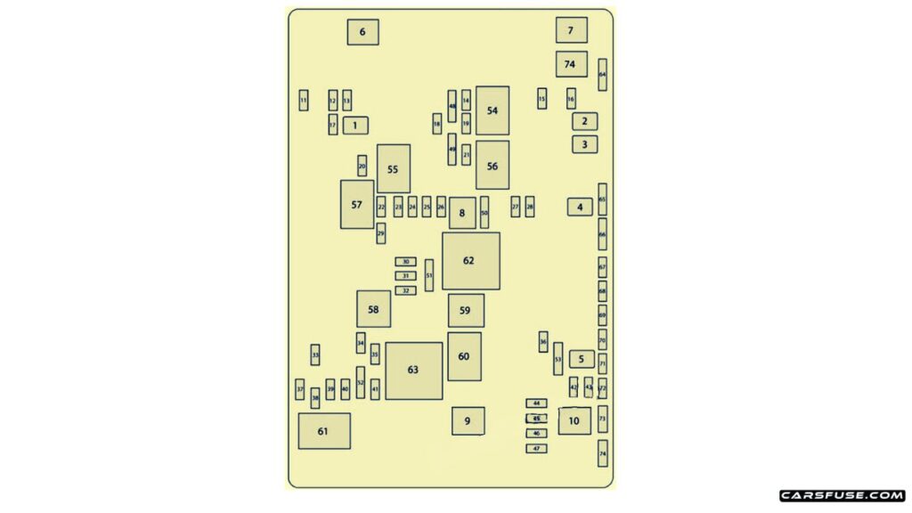 2014-2019-Chevrolet-Corvette-C7-Engine-compartment-fuse-box-diagram-carsfuse.com