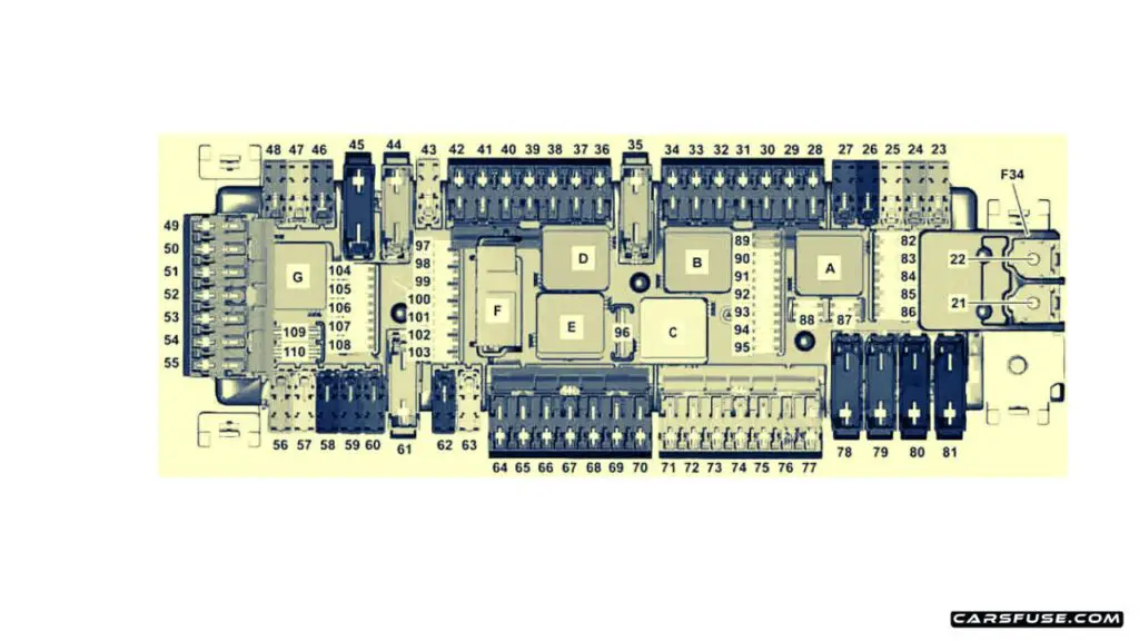 2014-2019-Mercedes-Benz-CLA-Class-C117-passenger-fuse-box-diagram-carsfuse.com