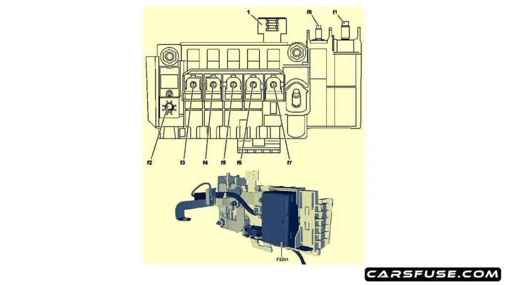 2014-2019-Mercedes-Benz-GLA-Class-X156-front-electric-pre-fuse-box-diagram-carsfuse.com