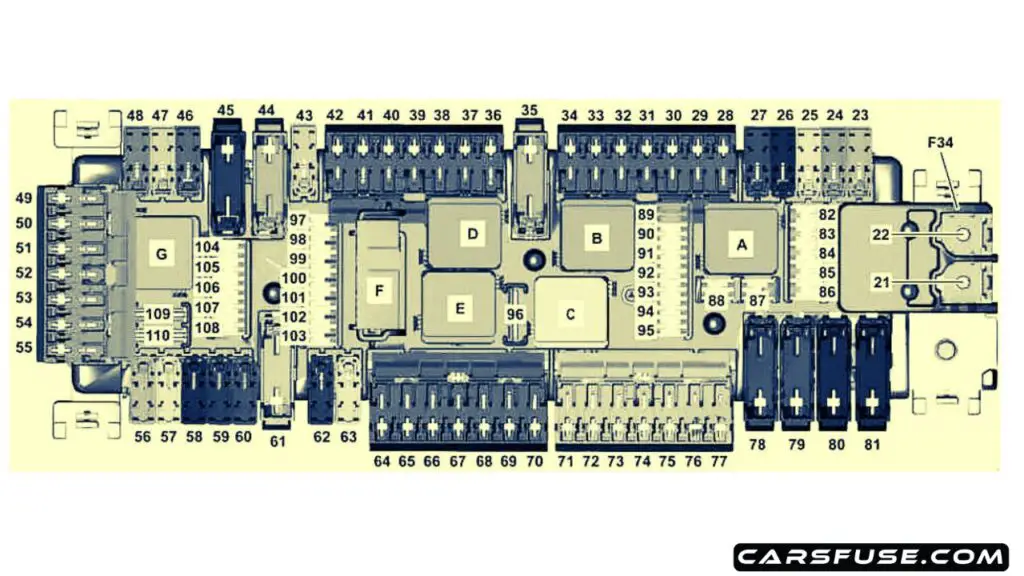 2014-2019-Mercedes-Benz-GLA-Class-X156-passeneger-compartment-fuse-box-diagram-carsfuse.com